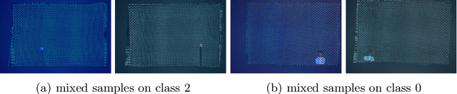 Figure 3 for Scalable Concept Extraction in Industry 4.0