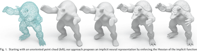 Figure 1 for Neural-Singular-Hessian: Implicit Neural Representation of Unoriented Point Clouds by Enforcing Singular Hessian