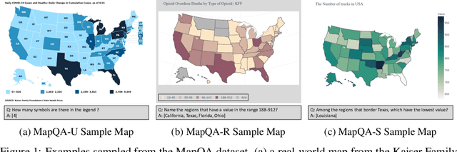 Figure 1 for MapQA: A Dataset for Question Answering on Choropleth Maps