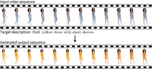 Figure 1 for Disentangling Content and Motion for Text-Based Neural Video Manipulation