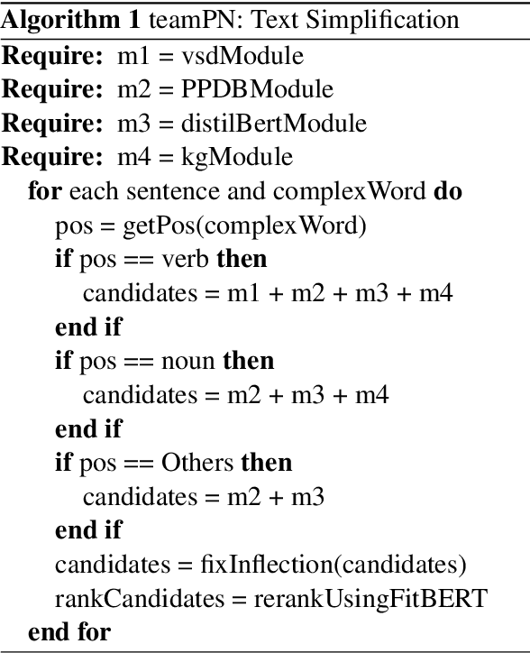 Figure 3 for Lexical Simplification using multi level and modular approach