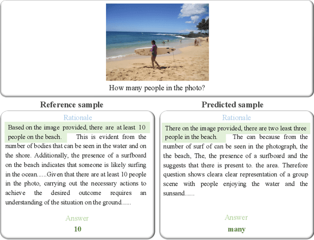 Figure 2 for Enhancing Human-like Multi-Modal Reasoning: A New Challenging Dataset and Comprehensive Framework