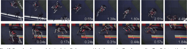Figure 4 for Barkour: Benchmarking Animal-level Agility with Quadruped Robots