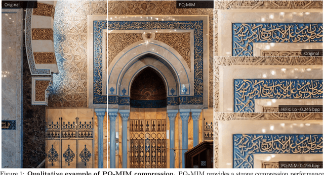 Figure 1 for Image Compression with Product Quantized Masked Image Modeling