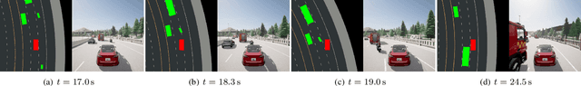 Figure 4 for Learning the References of Online Model Predictive Control for Urban Self-Driving