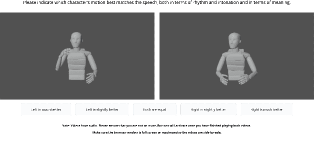 Figure 3 for Diff-TTSG: Denoising probabilistic integrated speech and gesture synthesis