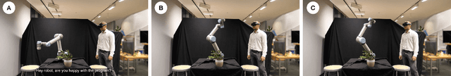 Figure 4 for Enabling Waypoint Generation for Collaborative Robots using LLMs and Mixed Reality