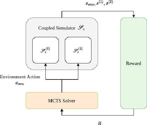 Figure 1 for Conveying Autonomous Robot Capabilities through Contrasting Behaviour Summaries