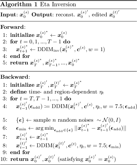 Figure 4 for Eta Inversion: Designing an Optimal Eta Function for Diffusion-based Real Image Editing