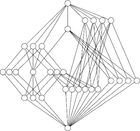 Figure 2 for Lattice Theory in Multi-Agent Systems