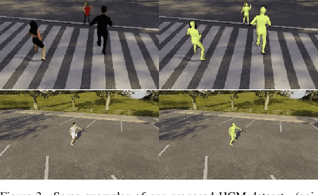 Figure 4 for PACE: Human and Camera Motion Estimation from in-the-wild Videos