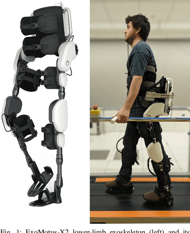 Figure 1 for Haptic Transparency and Interaction Force Control for a Lower-Limb Exoskeleton