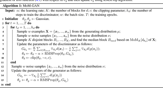 Figure 3 for Distribution Estimation of Contaminated Data via DNN-based MoM-GANs