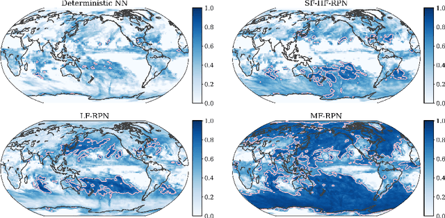 Figure 4 for Multi-fidelity climate model parameterization for better generalization and extrapolation