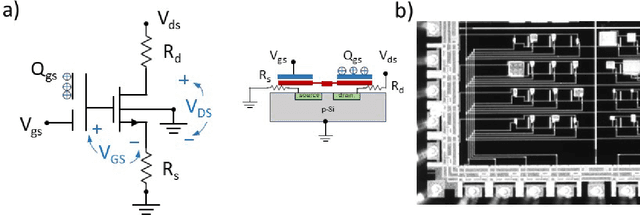 Figure 1 for Parameter extraction of Extended Floating Gate Field Effect Transistors (EGFETs): Estimating the threshold voltage, series resistance, and mobility degradation from I-V measurements