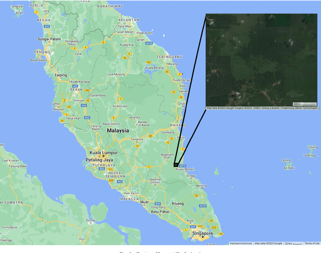 Figure 1 for MCD64A1 Burnt Area Dataset Assessment using Sentinel-2 and Landsat-8 on Google Earth Engine: A Case Study in Rompin, Pahang in Malaysia