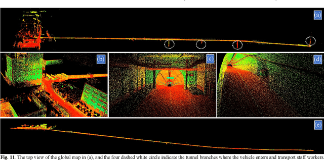 Figure 3 for A LiDAR-Inertial SLAM Tightly-Coupled with Dropout-Tolerant GNSS Fusion for Autonomous Mine Service Vehicles