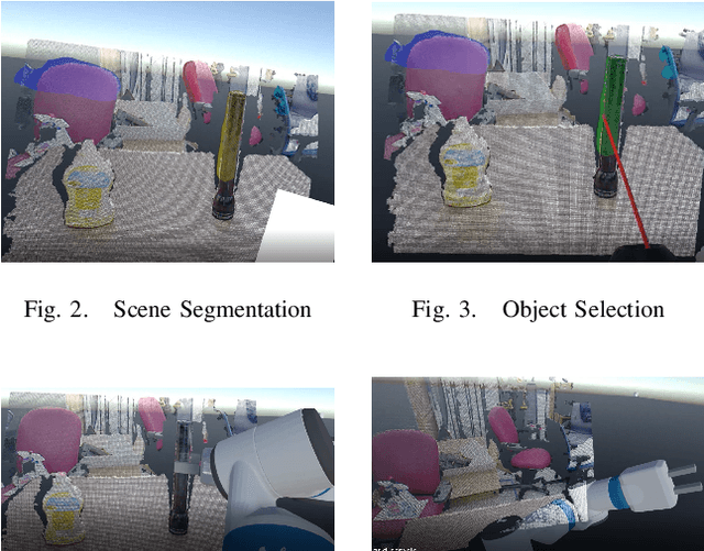 Figure 2 for Teleoperated Robot Grasping in Virtual Reality Spaces