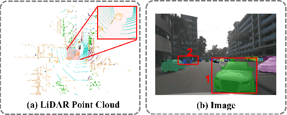 Figure 1 for LiDAR-Camera Panoptic Segmentation via Geometry-Consistent and Semantic-Aware Alignment