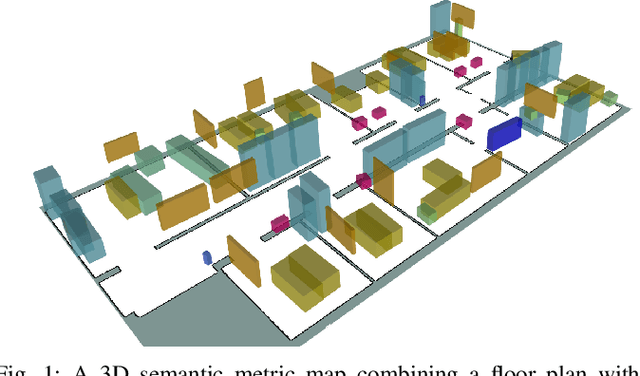 Figure 1 for Long-Term Indoor Localization with Metric-Semantic Mapping using a Floor Plan Prior