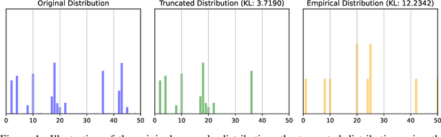 Figure 1 for On Compositionality and Improved Training of NADO