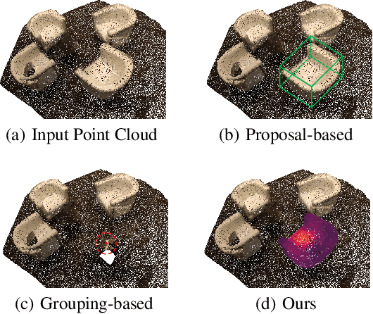 Figure 1 for Superpoint Transformer for 3D Scene Instance Segmentation