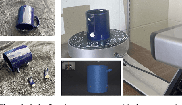 Figure 3 for Fantastic Breaks: A Dataset of Paired 3D Scans of Real-World Broken Objects and Their Complete Counterparts
