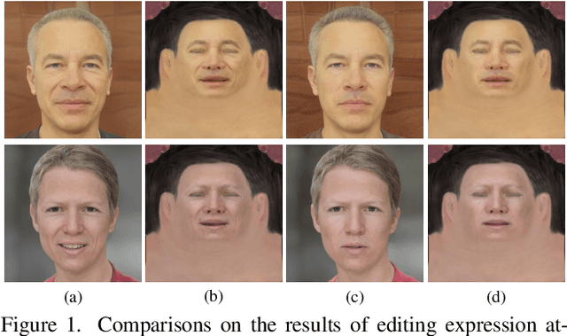 Figure 2 for FFHQ-UV: Normalized Facial UV-Texture Dataset for 3D Face Reconstruction