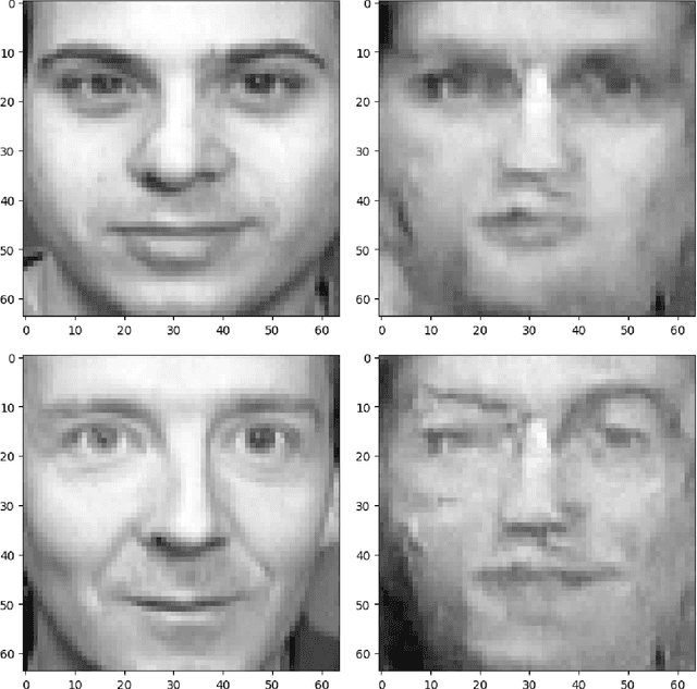 Figure 1 for Targeted Image Reconstruction by Sampling Pre-trained Diffusion Model