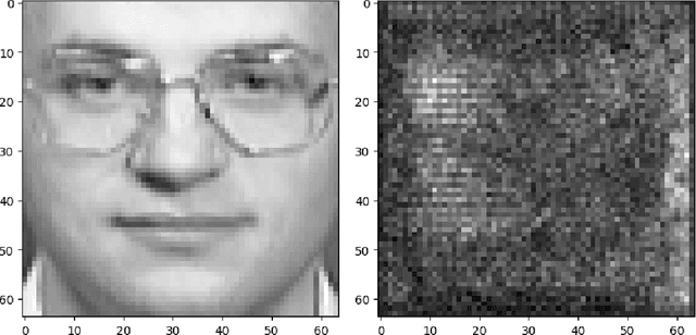Figure 2 for Targeted Image Reconstruction by Sampling Pre-trained Diffusion Model