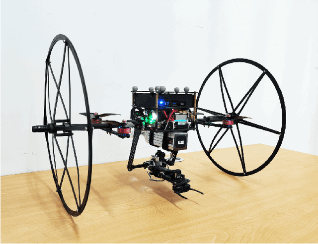 Figure 4 for Chat-PM: A Class of Composite Hybrid Aerial/Terrestrial Precise Manipulator