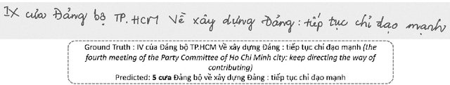 Figure 1 for UIT-HWDB: Using Transferring Method to Construct A Novel Benchmark for Evaluating Unconstrained Handwriting Image Recognition in Vietnamese