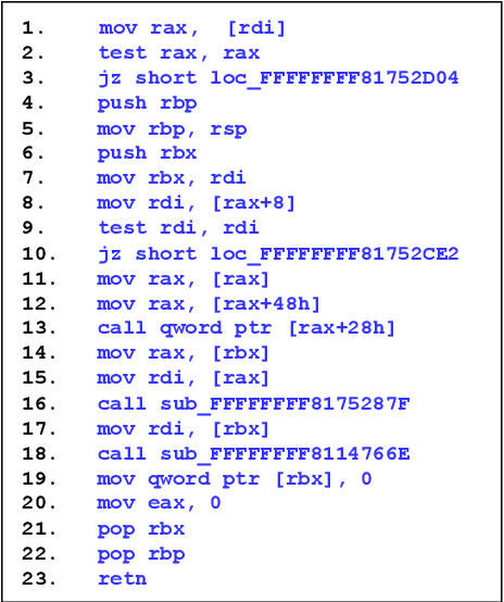 Figure 1 for CP-BCS: Binary Code Summarization Guided by Control Flow Graph and Pseudo Code