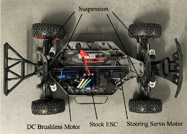 Figure 3 for XTENTH-CAR: A Proportionally Scaled Experimental Vehicle Platform for Connected Autonomy and All-Terrain Research