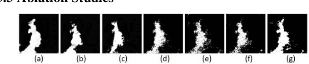 Figure 4 for Weakly-supervised ROI extraction method based on contrastive learning for remote sensing images