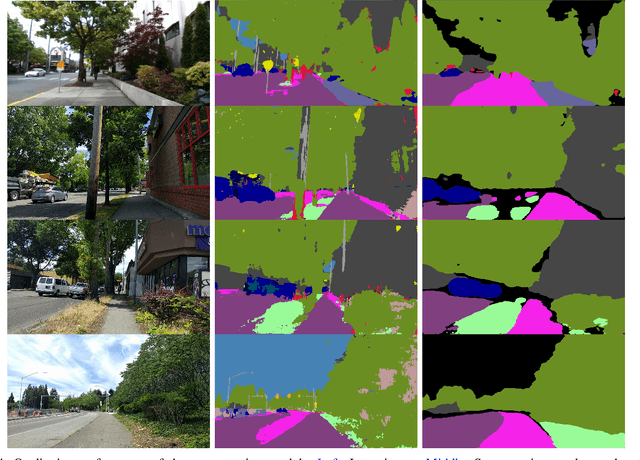 Figure 3 for OASIS: Automated Assessment of Urban Pedestrian Paths at Scale