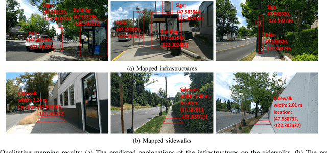 Figure 4 for OASIS: Automated Assessment of Urban Pedestrian Paths at Scale