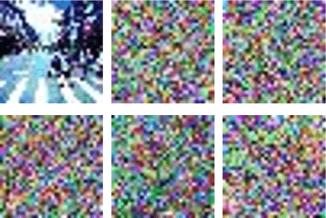 Figure 1 for Identifying Appropriate Intellectual Property Protection Mechanisms for Machine Learning Models: A Systematization of Watermarking, Fingerprinting, Model Access, and Attacks