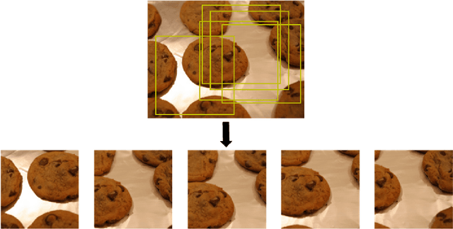 Figure 2 for Lightweight High-Performance Blind Image Quality Assessment