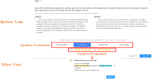 Figure 3 for Towards Personalized Evaluation of Large Language Models with An Anonymous Crowd-Sourcing Platform