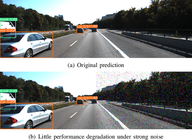 Figure 3 for Butterfly Effect Attack: Tiny and Seemingly Unrelated Perturbations for Object Detection