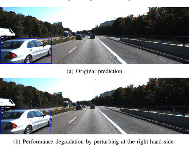 Figure 4 for Butterfly Effect Attack: Tiny and Seemingly Unrelated Perturbations for Object Detection