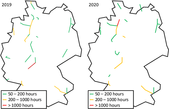 Figure 3 for Identifying drivers and mitigators for congestion and redispatch in the German electric power system with explainable AI
