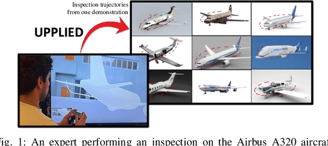 Figure 1 for UPPLIED: UAV Path Planning for Inspection through Demonstration