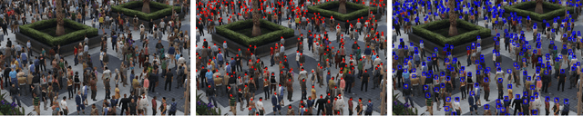 Figure 1 for Mask Focal Loss for dense crowd counting with canonical object detection networks