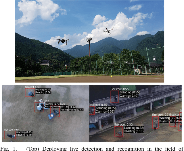 Figure 1 for Real-time Aerial Detection and Reasoning on Embedded-UAVs