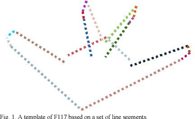 Figure 1 for Object Detection based on the Collection of Geometric Evidence