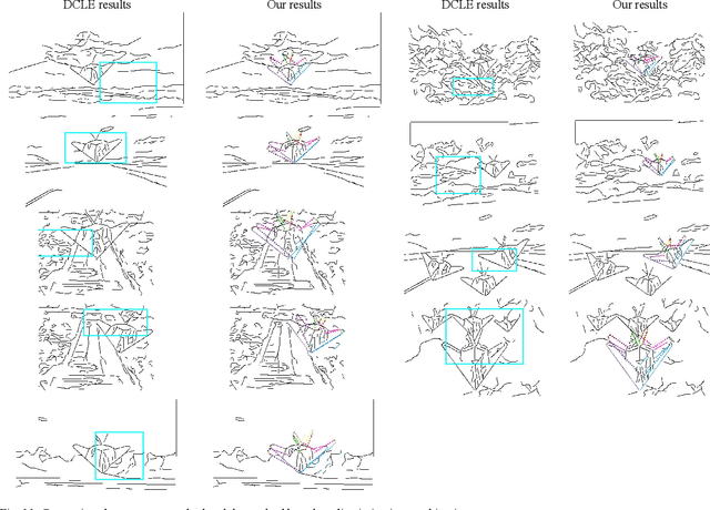 Figure 3 for Object Detection based on the Collection of Geometric Evidence