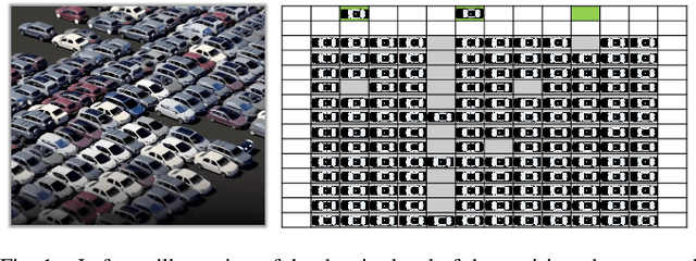 Figure 1 for Toward Efficient Physical and Algorithmic Design of Automated Garages