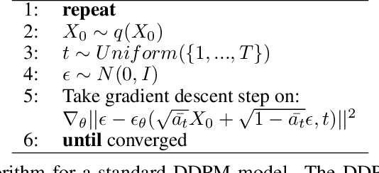 Figure 1 for ShipGen: A Diffusion Model for Parametric Ship Hull Generation with Multiple Objectives and Constraints